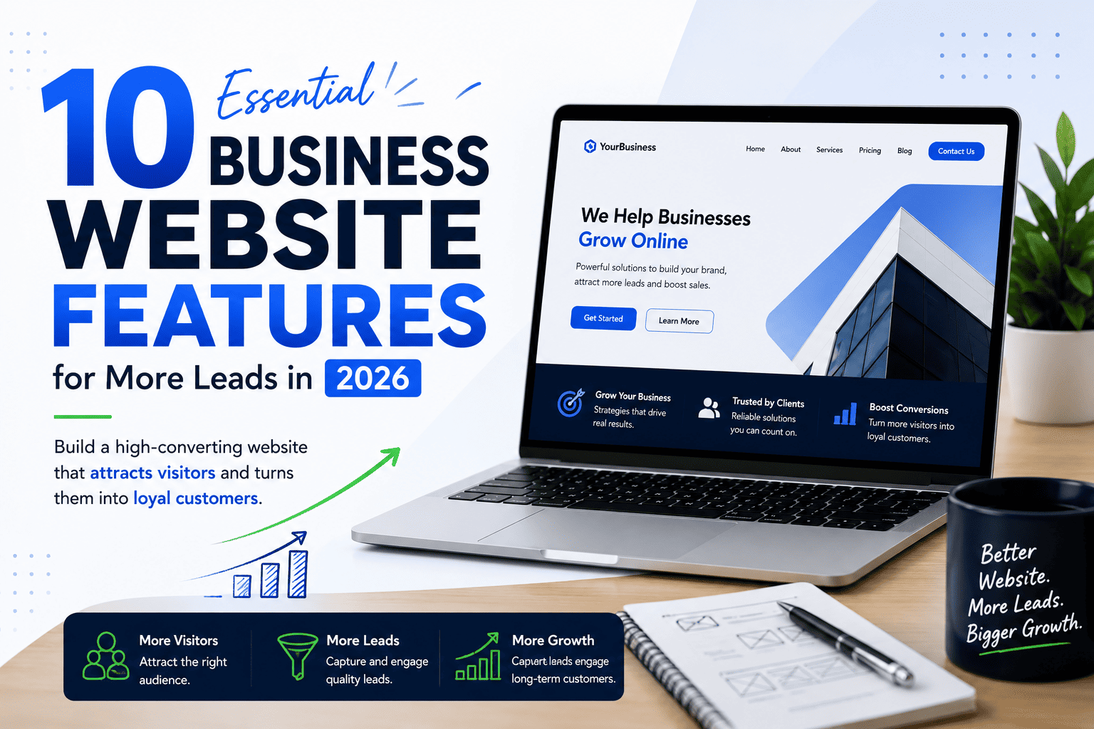 10 Essential Business Website Features for More Leads in 2026